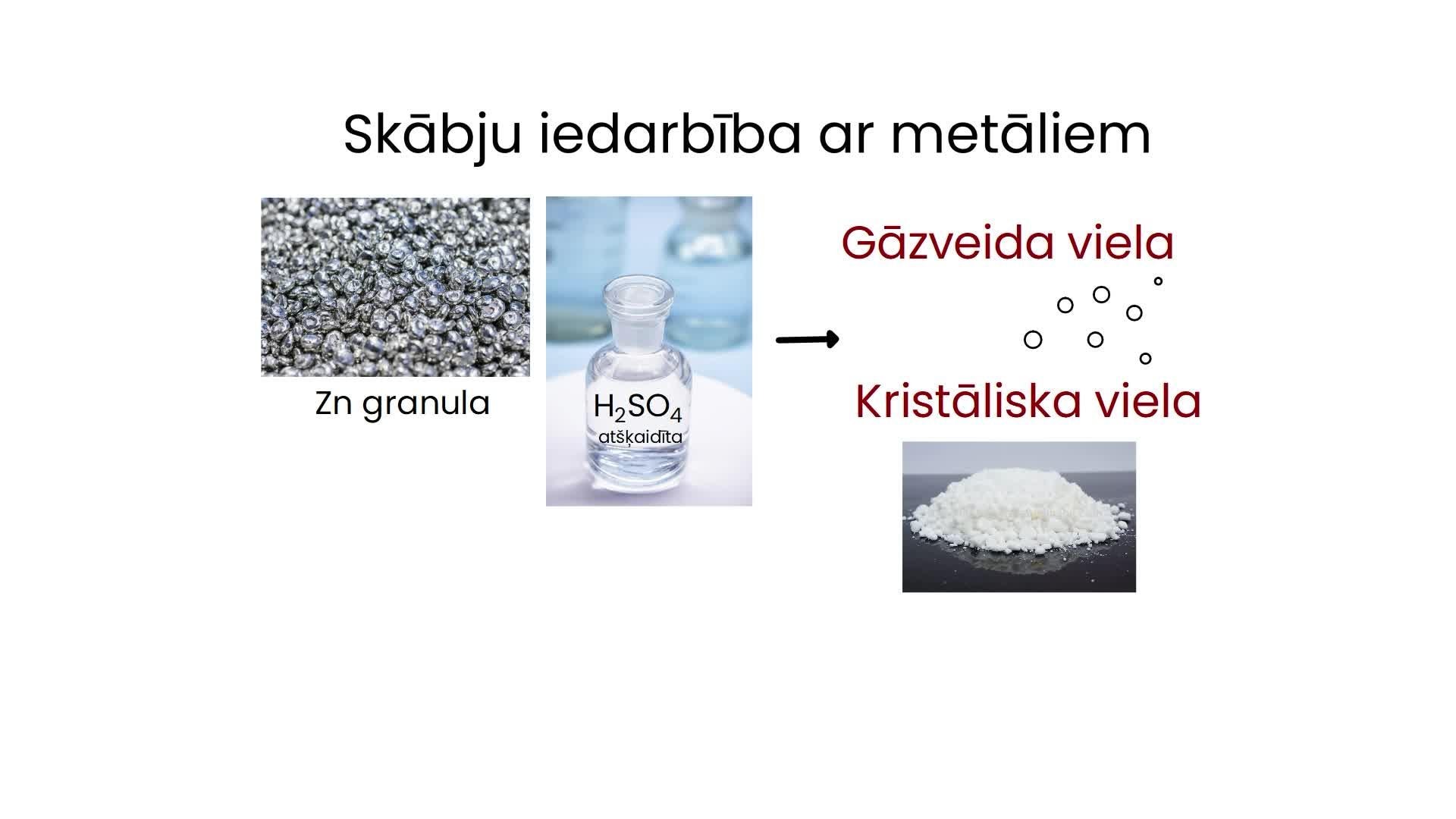 Tavaklase lv K Da das Aktivit tes Met li Rea Ar Sk b m tavaklase-lv-k-da-das-aktivit-tes-met-li-rea-ar-sk-b-m