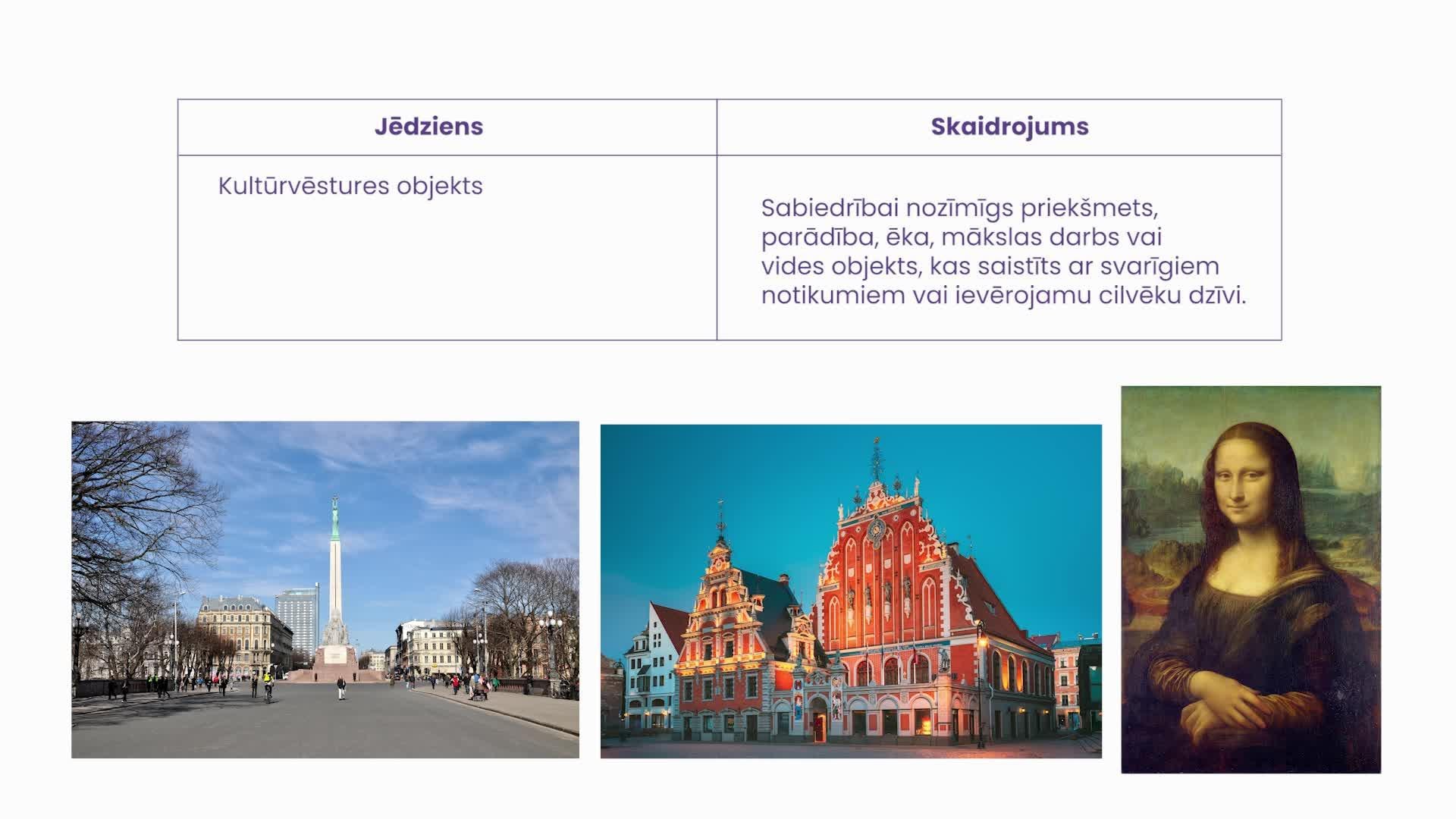 Tavaklase.lv - Ko var uzzināt par savu dzīvesvietu?